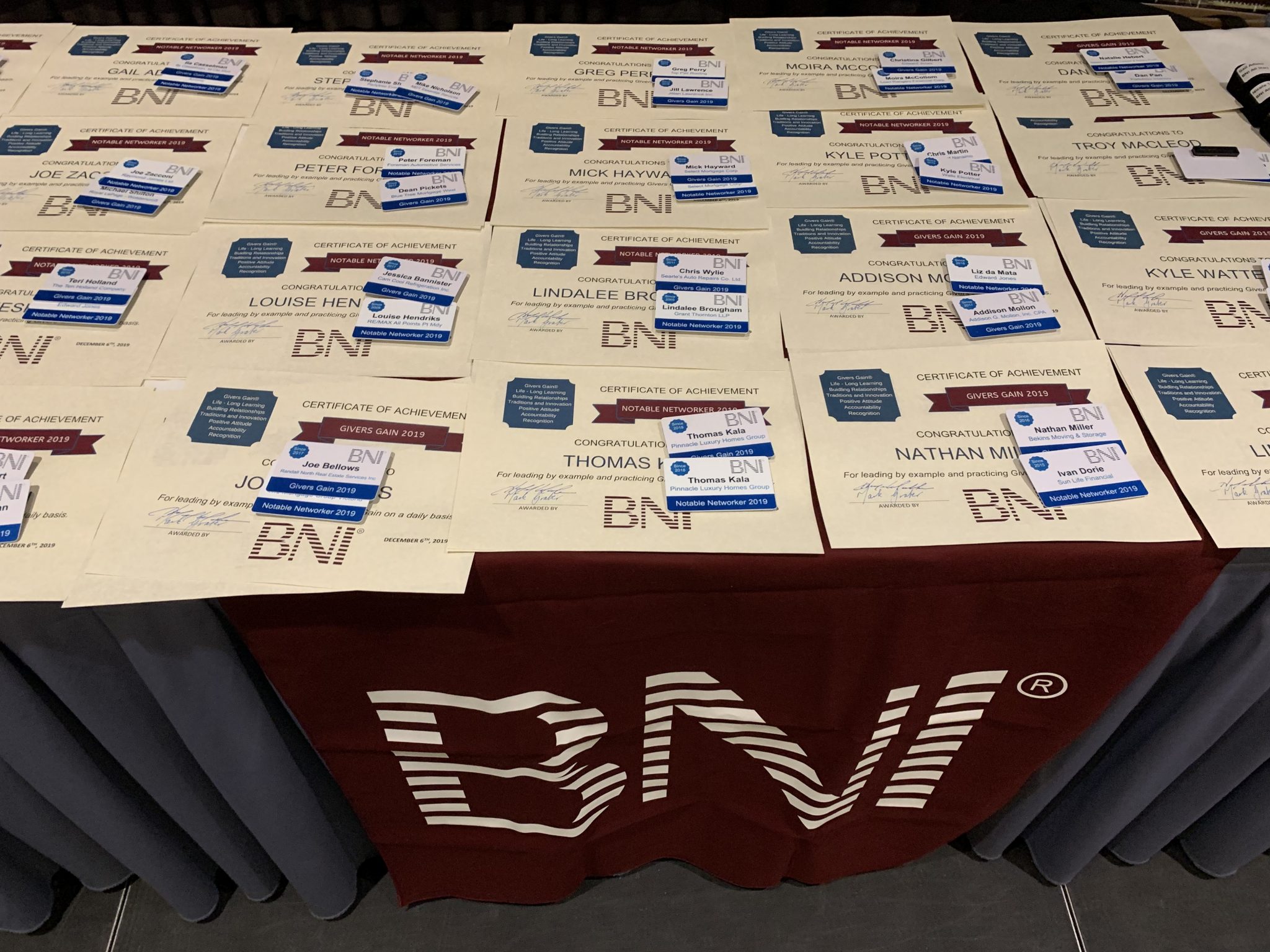 The Do’s and Don’ts of being a BNI Chapter Guest Blog BNI
